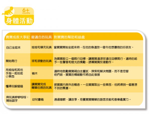 美國Fisher-Price費雪(熱帶雨林好朋友床邊安撫吊鈴)