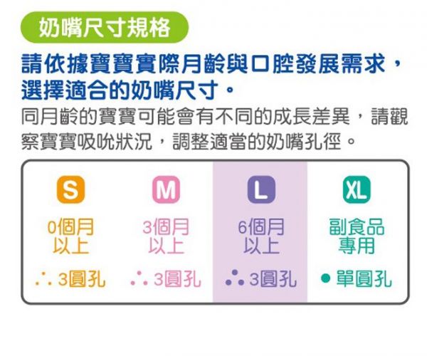 nac nac 吸吮力學標準輕量耐熱玻璃奶瓶