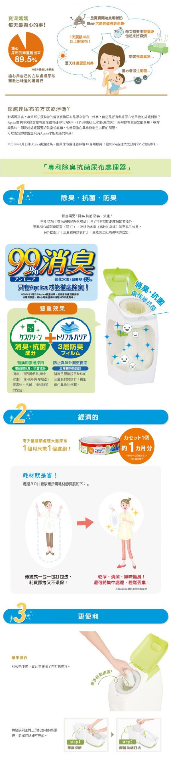 Aprica 專利除臭抗菌尿布處理器" width=