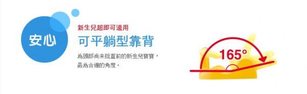 Aprica	多功能沐浴椅