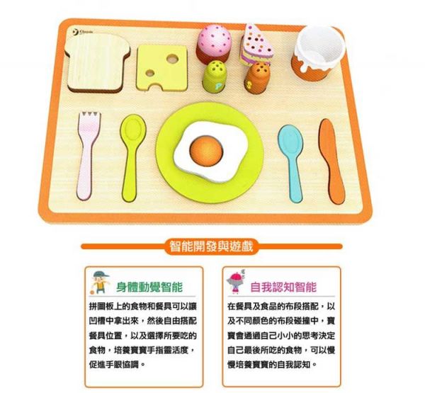 德國 ClassicWorld - 西餐禮儀板