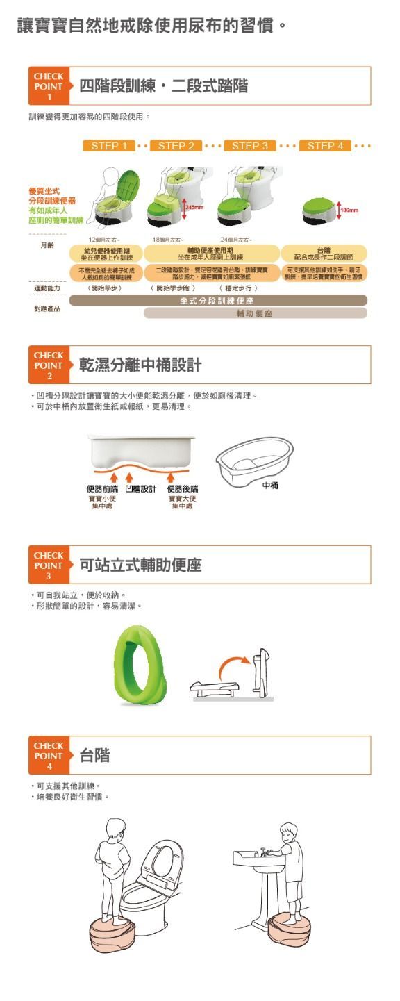 日本 Combi - 優質坐式分段訓練便器-贈Kuma Kun超純水嬰兒柔濕巾80抽促銷組-綠 (12個月起)