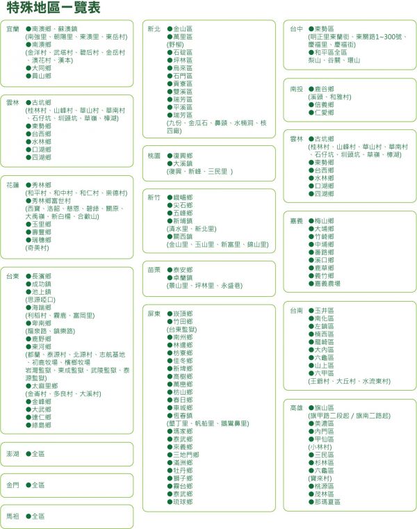 創意小天才 - 第五代兒童專用90cm調節桌二件組(桌+椅)/兒童書桌椅-活力藍