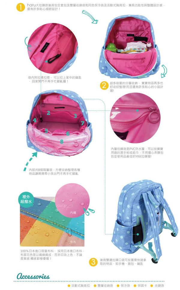 HARU 日本布料 空氣媽媽包(大拉鍊後背包）	TRAVELER