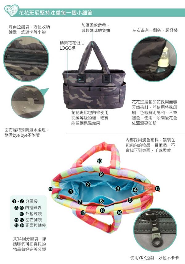 HanaBene 花花班尼 - 經典極輕量時尚多功能空氣包/媽媽包/親子包-大側背包-酷炫迷彩 (附側雙層小側包)