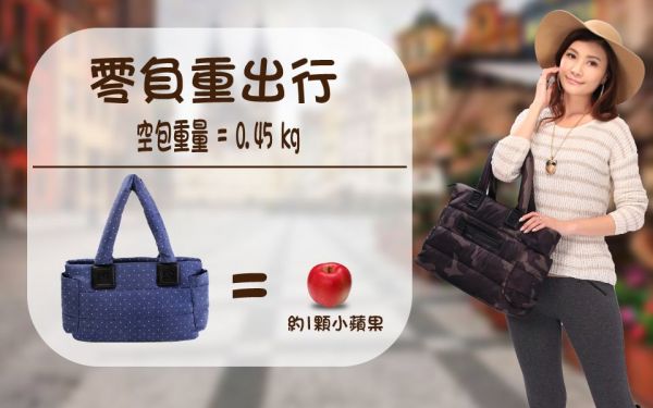 HanaBene 花花班尼 - 經典極輕量時尚多功能空氣包/媽媽包/親子包-中側背包-漾彩海軍藍 (附側雙層小側包)