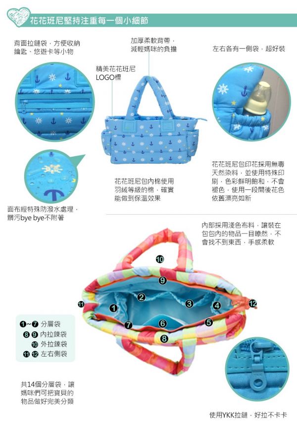 HanaBene 花花班尼 - 經典極輕量時尚多功能空氣包/媽媽包/親子包-中側背包-漾彩海軍藍 (附側雙層小側包)