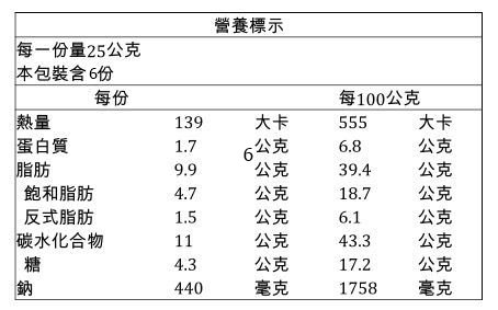 日本 CANYON - 兒童咖哩塊 三盒組-150g/盒*3
