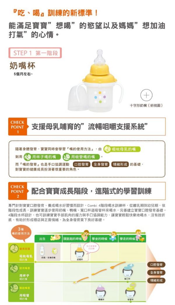 日本 Combi - 奶嘴喝水訓練杯-水杯-200ML