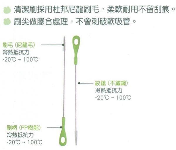 DOOBY 大眼蛙 - 吸管清潔刷-2入+軟吸管-5入