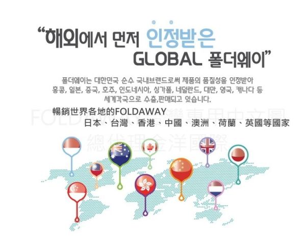 韓國 Foldaway - 4cm特厚遊戲墊-中-Vitamin維他泡泡 (200x140cm)