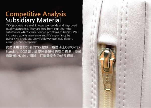 韓國 Foldaway - 4cm特厚遊戲墊-中-Vitamin維他泡泡 (200x140cm)