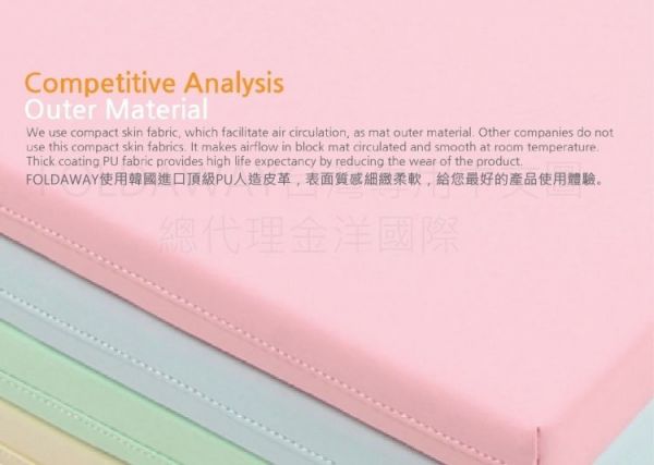 韓國 Foldaway - 4cm特厚遊戲墊-中-Vitamin維他泡泡 (200x140cm)