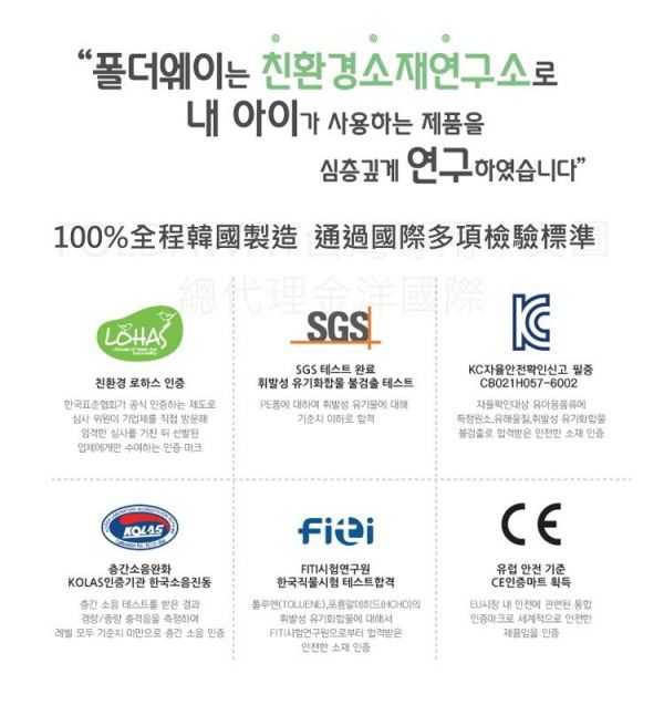 韓國 Foldaway - 4cm特厚遊戲墊-中-Vitamin維他泡泡 (200x140cm)