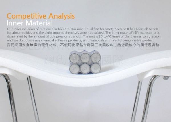 韓國 Foldaway - 4cm特厚遊戲墊-中-Vitamin維他泡泡 (200x140cm)