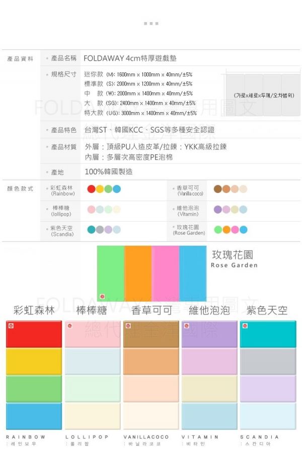 韓國 Foldaway - 4cm特厚遊戲墊-中-Vitamin維他泡泡 (200x140cm)