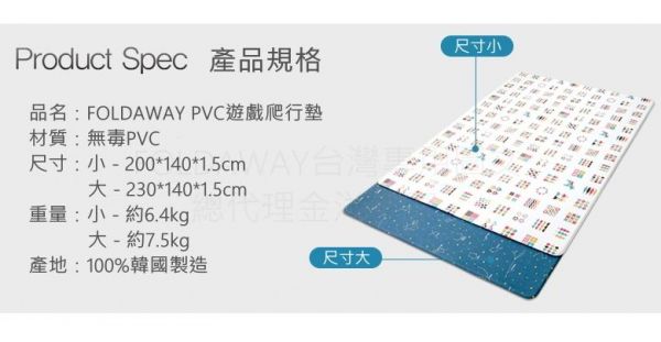 韓國 Foldaway - PVC遊戲爬行墊地墊-小-HELLO ROBOT+SCANDIA 哈囉機器人+繽紛幾何 (200x140cm)