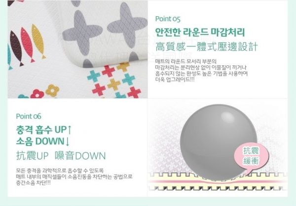 韓國 Foldaway - PVC遊戲爬行墊地墊-小-HELLO ROBOT+SCANDIA 哈囉機器人+繽紛幾何 (200x140cm)