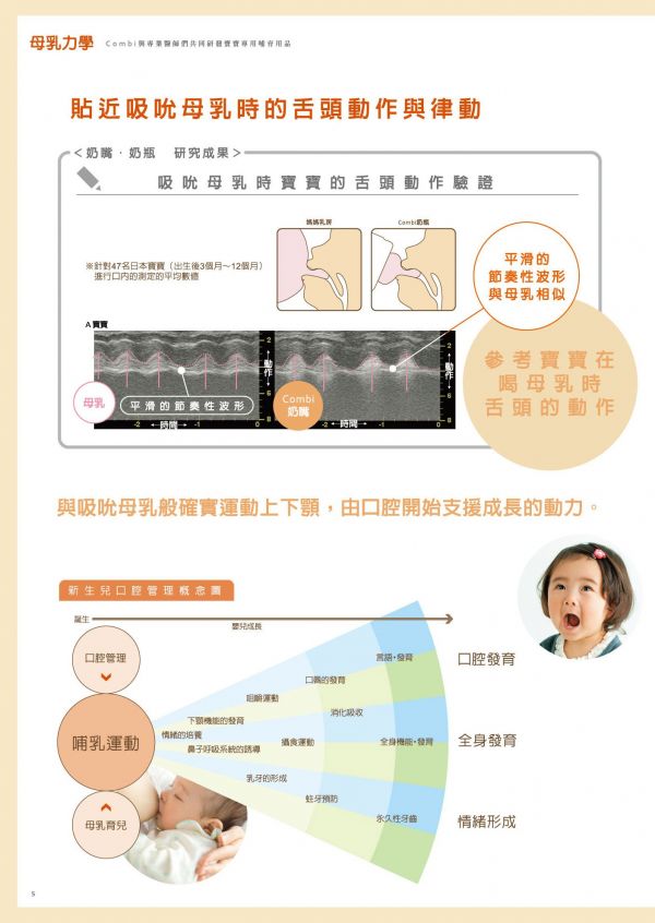 日本 Combi - 母乳力學 PES 奶瓶2入實用組-黃色-270mLx2