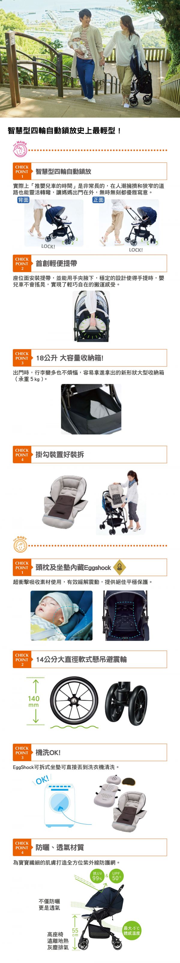 日本 Combi - Handy Auto 4 Cas Light 雙向輕量型嬰幼兒手推車-4.7kg--福利品-現代藍-1個月~36個月(體重15kg以下)