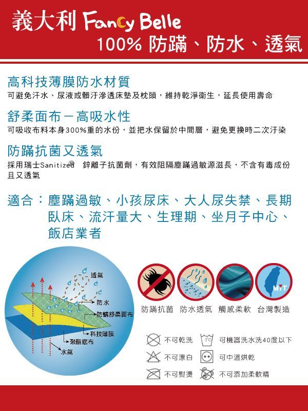 格蕾寢飾 Great Living - 義大利Fancy Belle X Malis 防蹣抗菌透氣防水信封式保潔枕套-小飛馬-2入