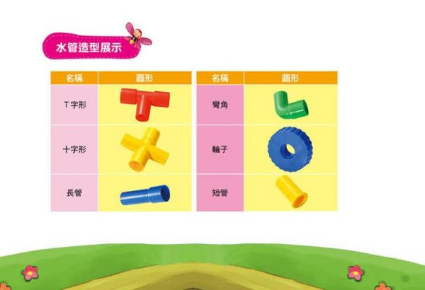 幼福文化 - 立體水管造型積木