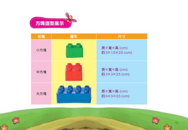 幼福文化 - 立體創意方塊積木