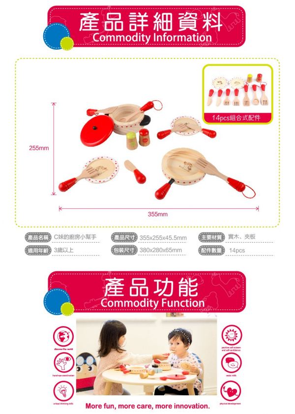 KCFriends - C妹的廚房幫手-14pcs