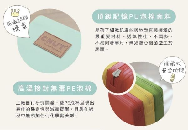 韓國 CNUT - 糖果沙發-方形-奶油黃