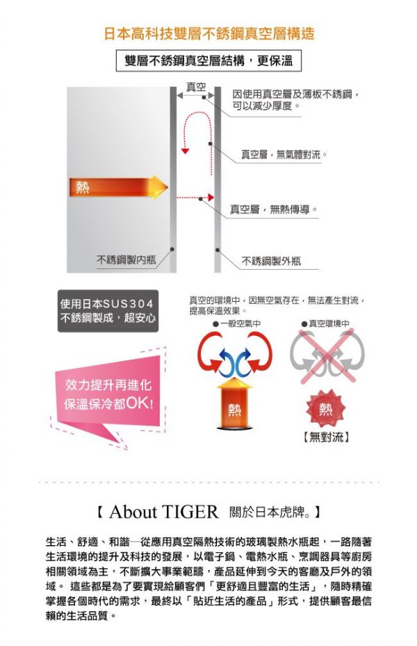TIGER 虎牌 - 500cc不鏽鋼真空食物罐-附外袋、不鏽鋼湯匙-粉色