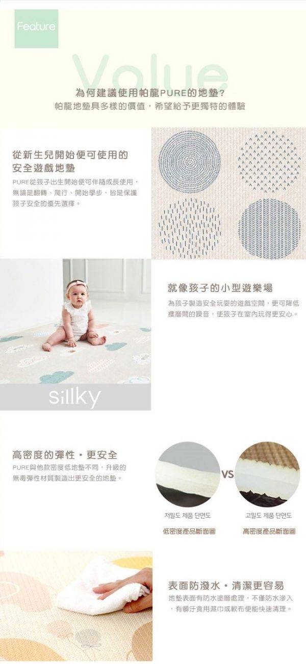 韓國 Parklon 帕龍 - 1.2CM puresoft雙面地墊-雲朵泡泡 (130x190x1.2cm)