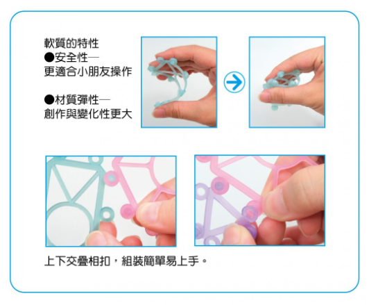 小牛津 - 小牛津寶寶5Q–巧手軟積木-教學圖卡16張、135片塑膠拼圖. 教學手冊*1