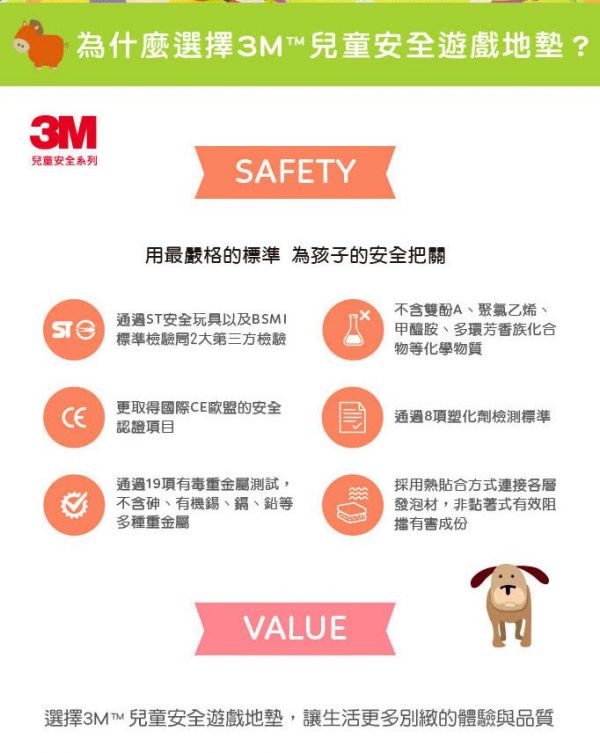 3M - 兒童安全遊戲地墊-雙面(動物+ABC)-送3M 兒童快乾頭巾一盒