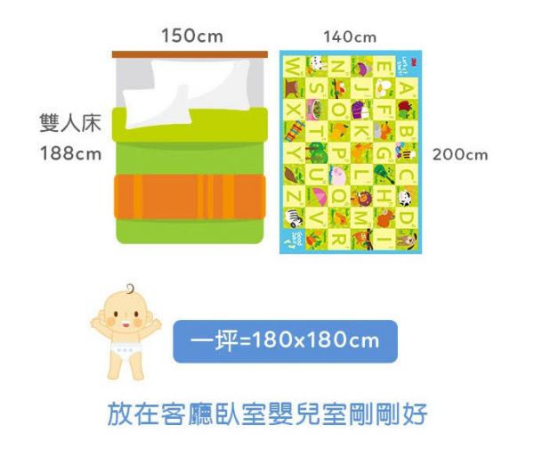 3M - 兒童安全遊戲地墊-雙面(動物+ABC)-送3M 兒童快乾頭巾一盒