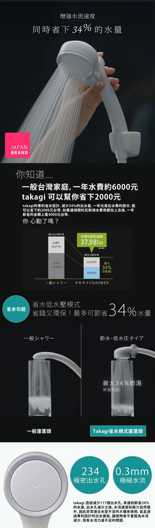 日本 TAKAGI - 淨水Shower蓮蓬頭-加壓省水款 + on/off開關-白