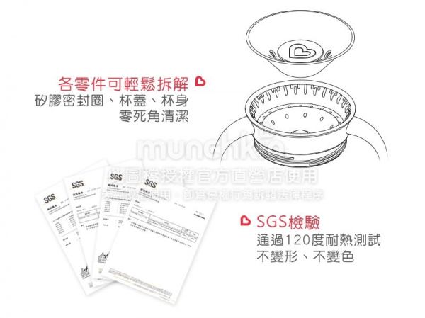 美國 munchkin - 360度防漏練習杯207ml-橘 (6M+)