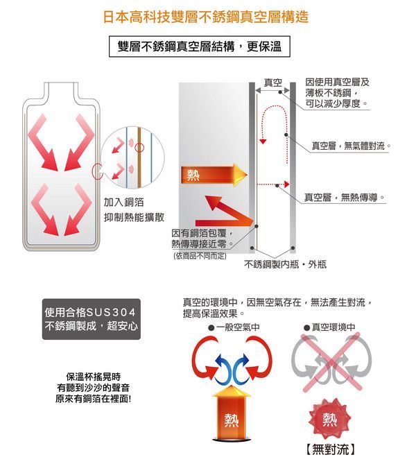 TIGER 虎牌 - 800cc兩用系列不鏽鋼保溫保冷瓶_2用杯蓋-兒童水壺-附外袋-小花款(A)