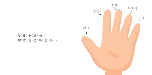 格林文化 - 腳趾頭，沒名字