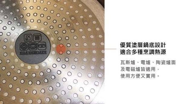 BEKA 貝卡 - Magic彩漾陶瓷智慧平底鍋-藍 (28cm)