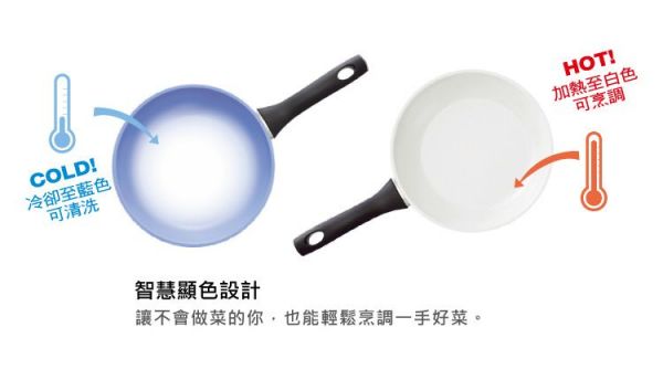 BEKA 貝卡 - Magic彩漾陶瓷智慧平底鍋-藍 (28cm)