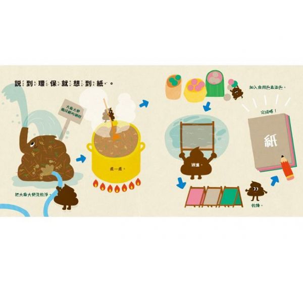 便便接龍 (精裝)