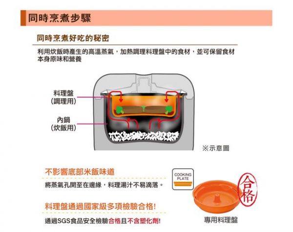 TIGER 虎牌 - 日本製 6人份微電腦炊飯電子鍋-附專用食譜、tacook料裡盤-贈虎牌380cc食物罐