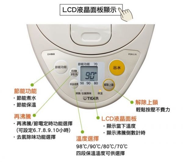 TIGER 虎牌 - 日本製4.0L微電腦電熱水瓶-白色-贈虎牌380cc食物罐