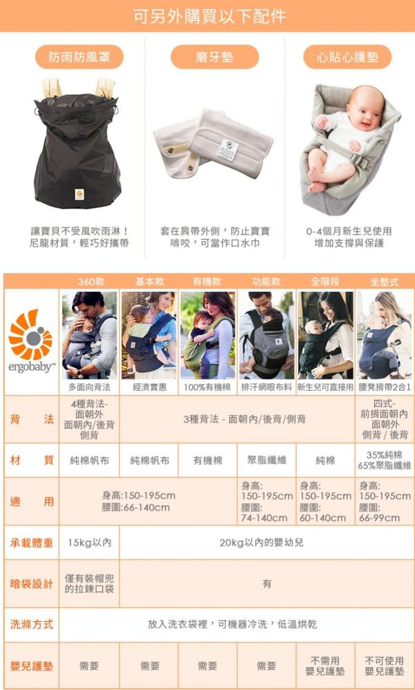 美國ERGObaby - Ergobaby 360款嬰兒揹巾/揹帶-卡其月光石