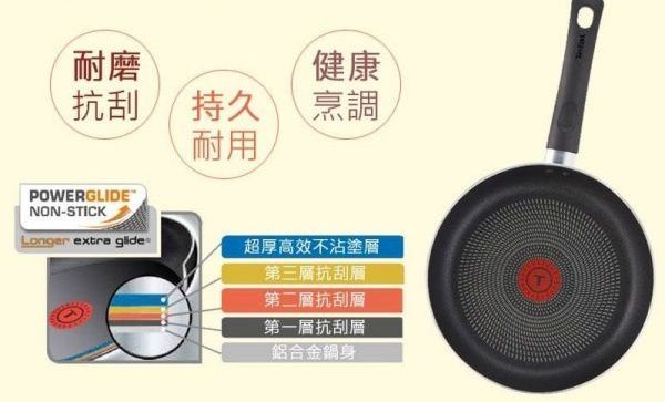 原德國EMSA  MasterSeal 無縫玻璃保鮮盒 / Tefal 法國特福 不沾平底鍋/炒鍋