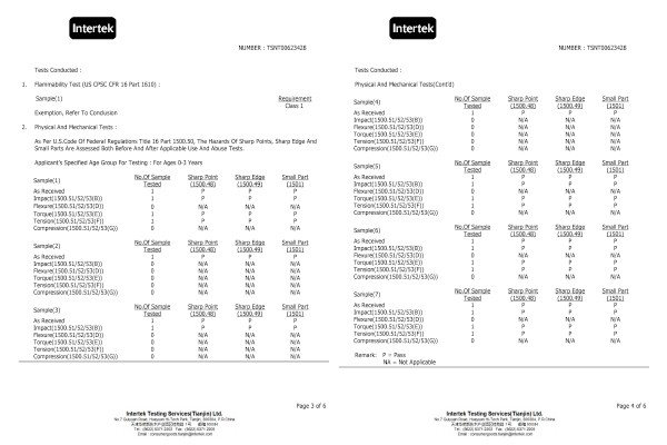 美國 ah goo baby 新生兒好物