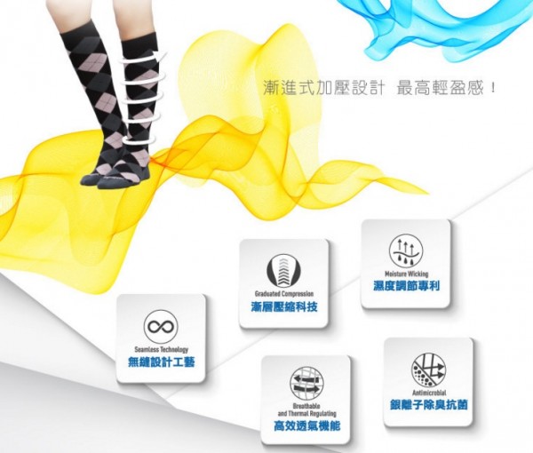 Zensah 壓縮腿套、襪套