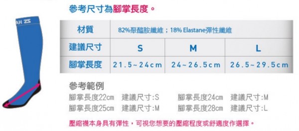 Zensah 壓縮腿套、襪套