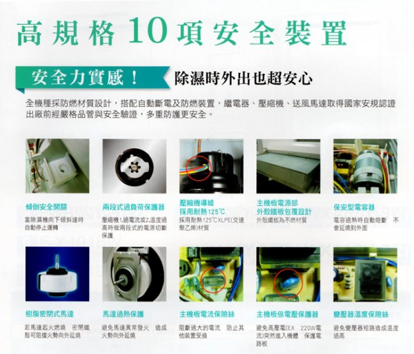  Panasonic 國際牌節能環保清淨除濕機