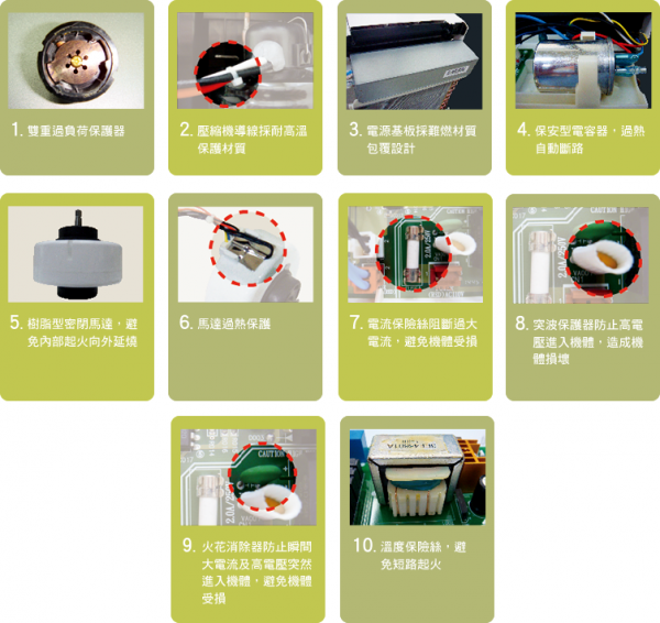 HITACHI 日立自動適濕環保除濕機